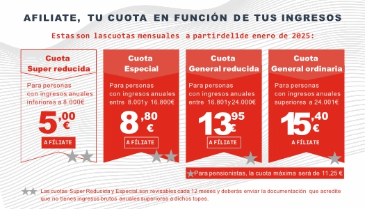 Cuotas CCOO 2025 CCOO Melia Andalucia